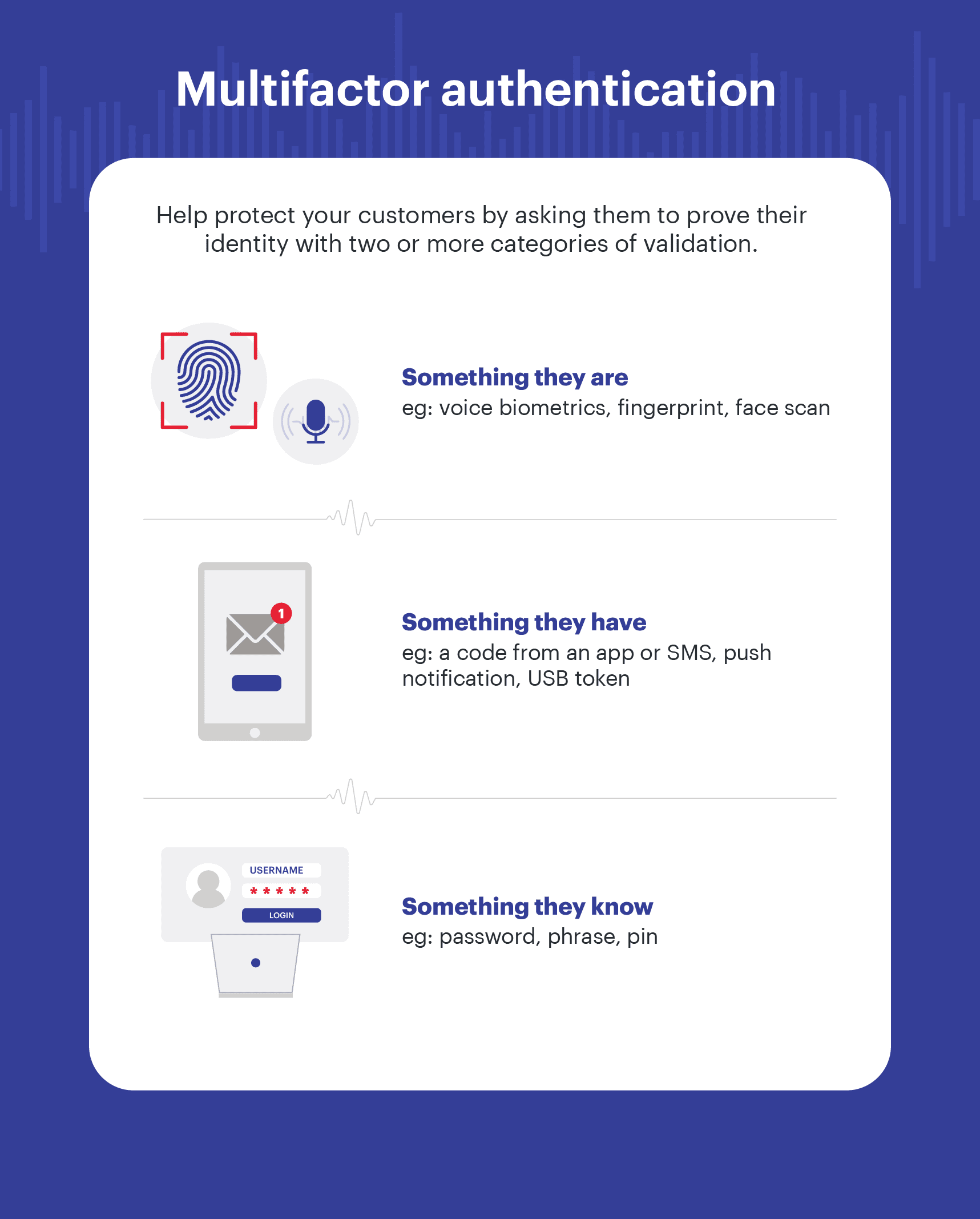 Multifactor authentication-Oct-15-2025-03-49-00-6167-AM