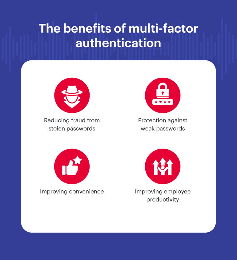 _The benefits of multi-factor -authentication_Desktop-Oct-15-2025-03-42-44-3333-AM
