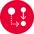 External call re-routing