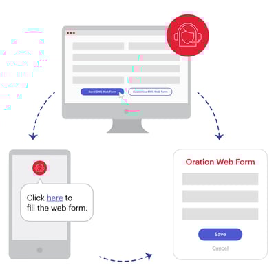 Web Form