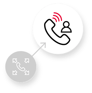 Intelligent call routing