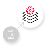 Customer experience platform