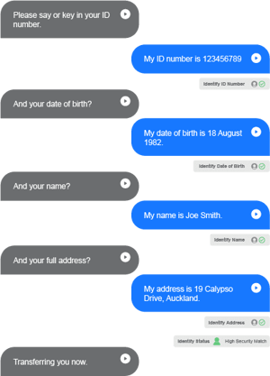 Identify Conversation 2