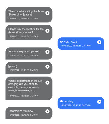 Reception Conversation