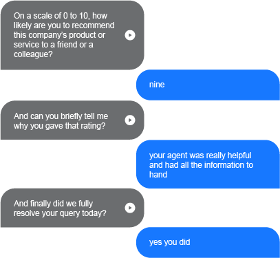 Conversation