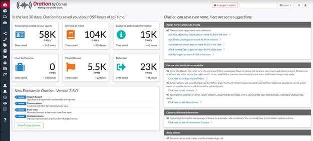 CX Platform