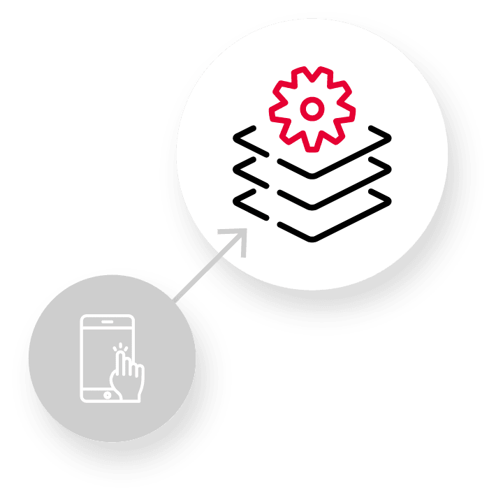 Customer experience platform