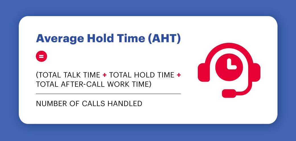 How to calculate average handling time