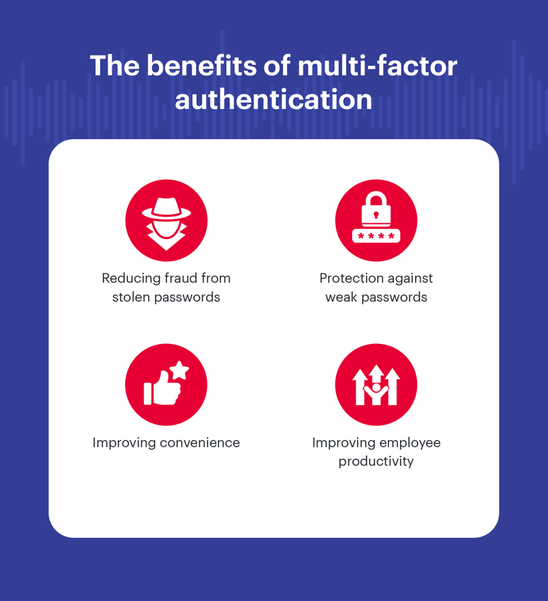 _The benefits of multi-factor -authentication_Desktop