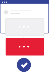 Incident response and security events