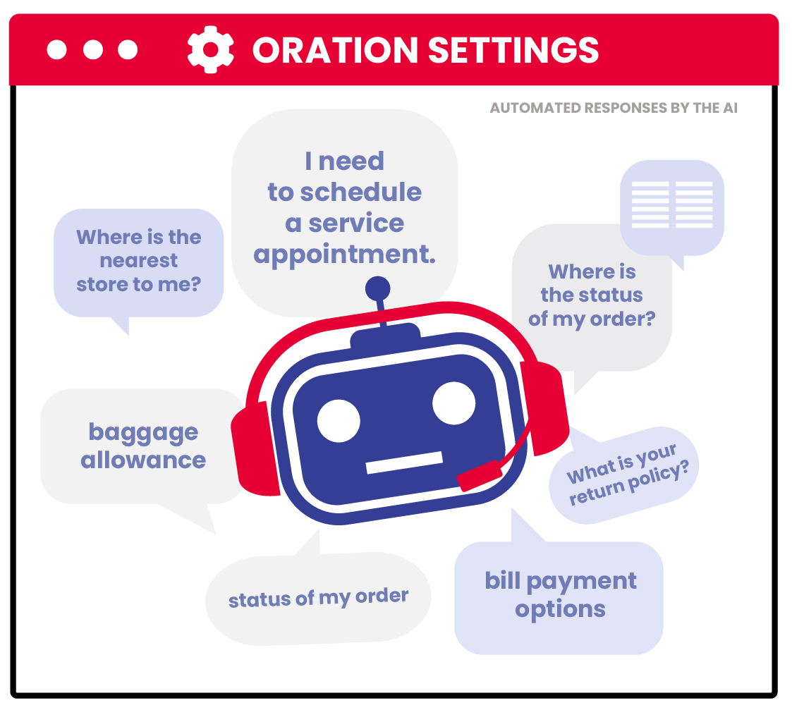 Generative AI Infographic V5