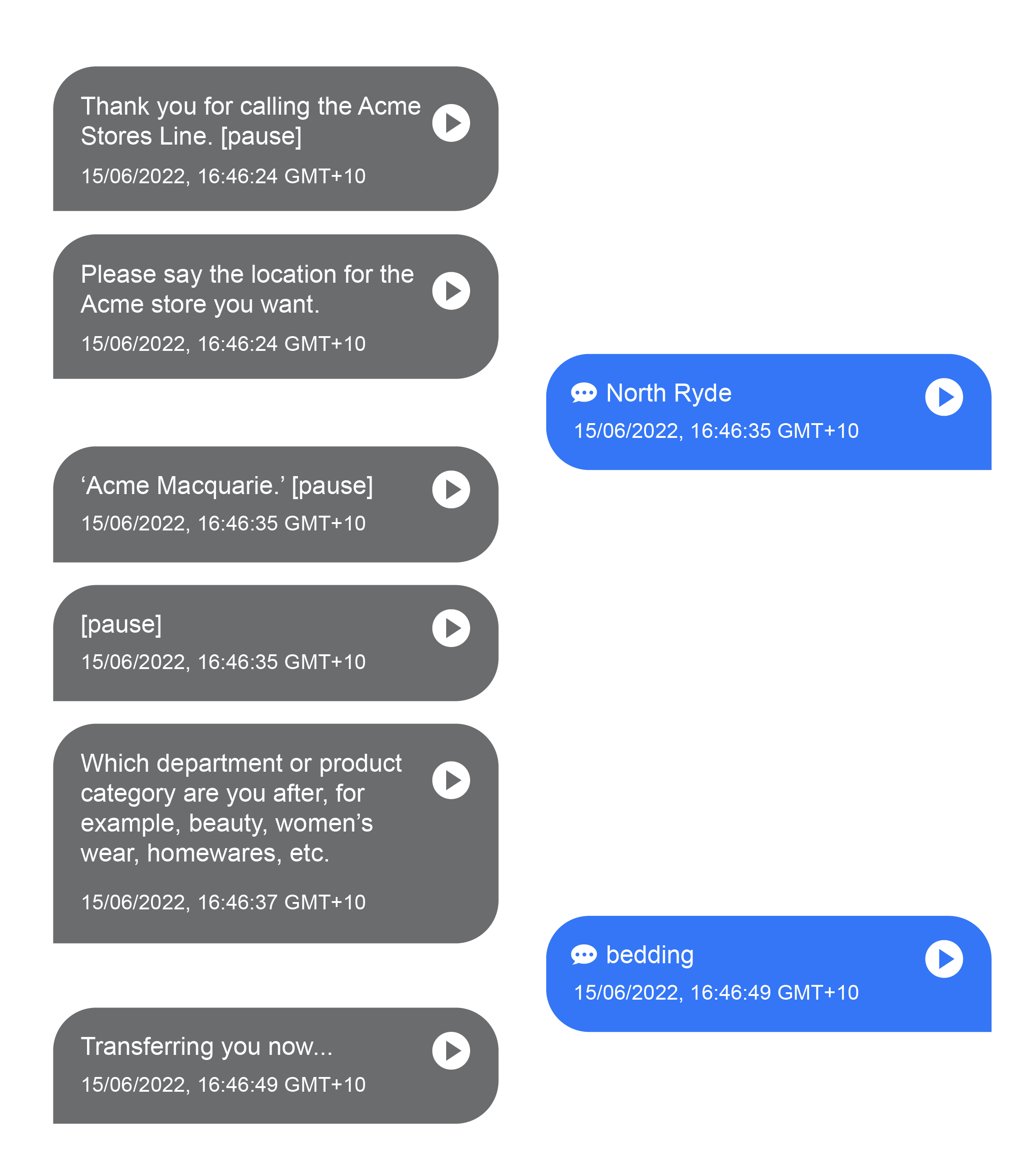 Reception Conversation