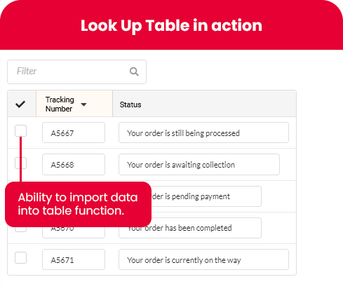 What makes Oration different?