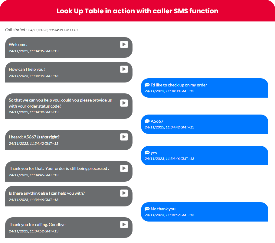 What makes Oration different?