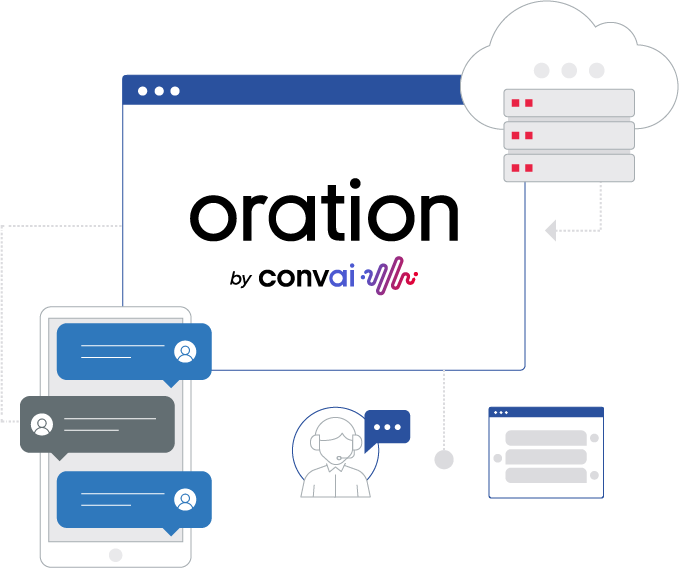 Oration - Your contact centre's intelligent front door
